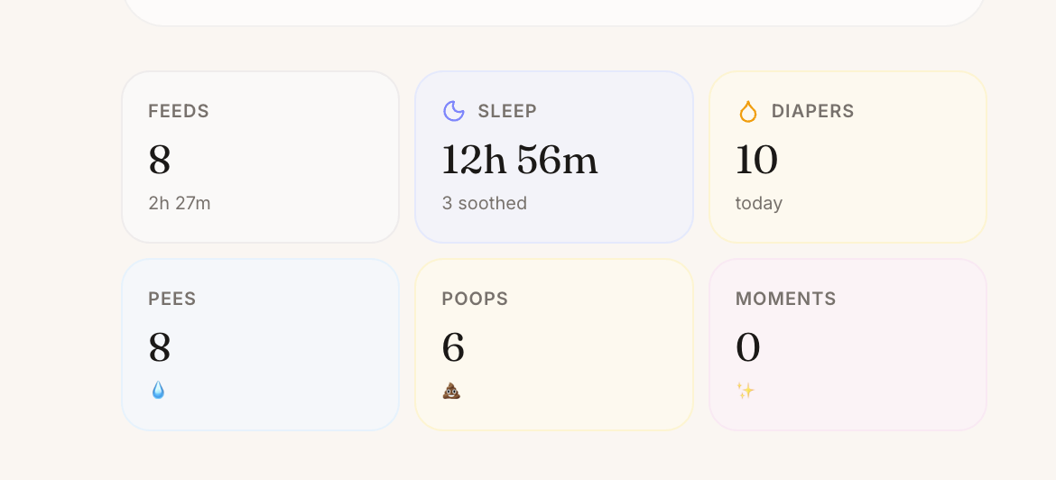 Stats cards: feeds, sleep, diapers
